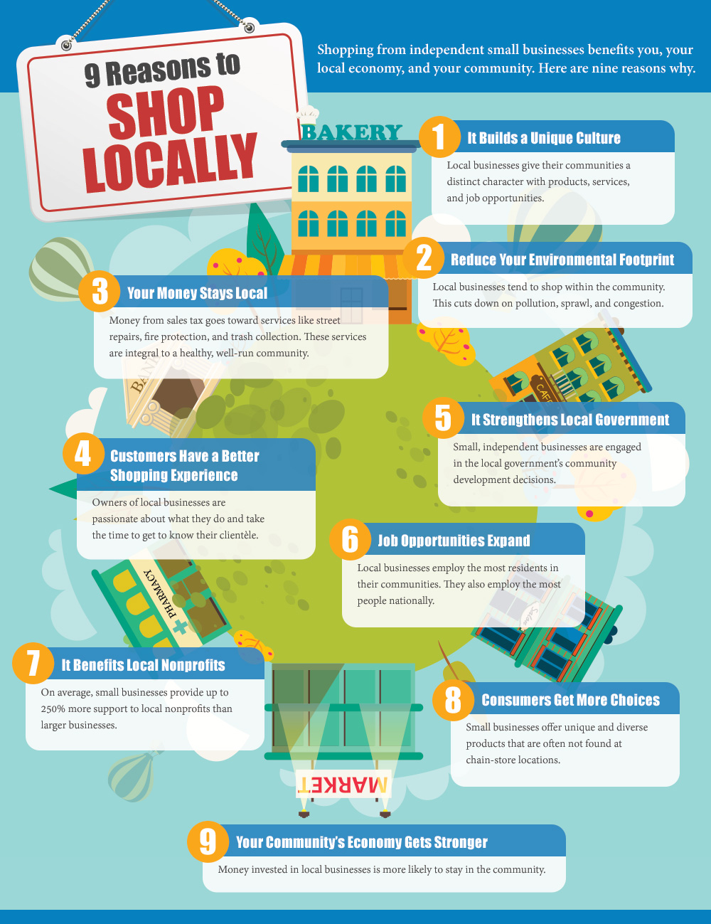 RL_Infographic_ShopLocal_5-16